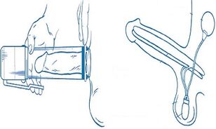 the principle of the penis enlargement pump